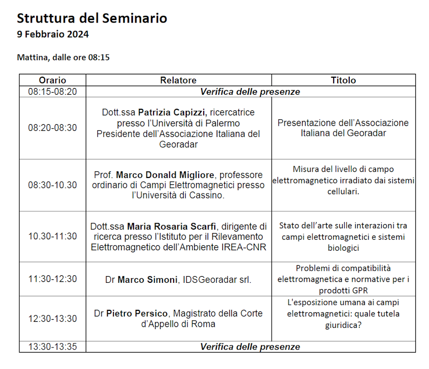 2024 02 09 gpr italia webinar campi elettromagnetici