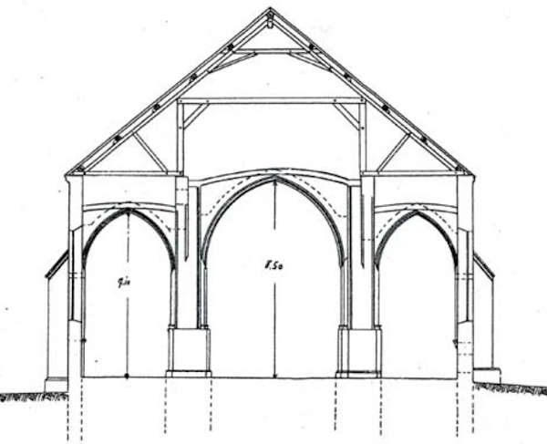esempio hallenkirche