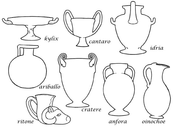 esempio vasi greci